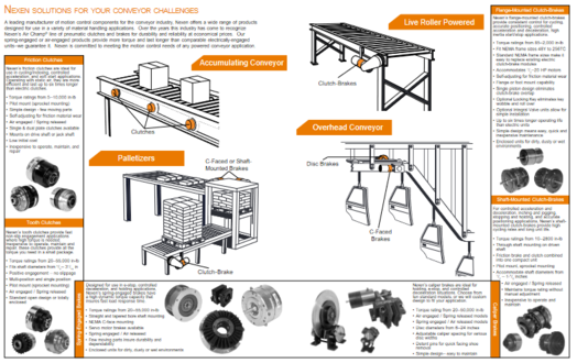 Nexen Products for Material Handline